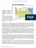 Tabla Periódica de Los Elementos - Wikipedia, La Enciclopedia Libre