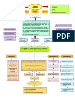 Investigacionde Operaciones