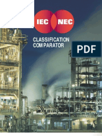 Area Classification IEC NEC