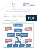 1INFORME EL YO DOCENTE UNEM Tarea1