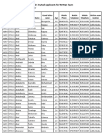 ETO 21 Invited Applicants For Written Exam ADDBJR 1