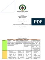 Cuadro Comparativo Sobre Modelos de Evaluaciones Psicológicas