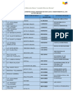 Cronograma de Fechas Cívicas Emitidas Por El Ministerio de Educacion