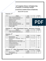 3rd Sem Syllabus CSE