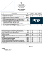 Mapeh Test Tos Q1