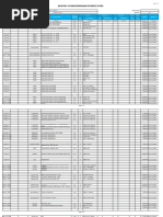 A.4B Registry of Semi Expendable Property Issued HV