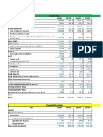 Financial Analysis (HAL) Final