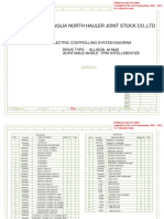 TR50 D Wiring Diagram en