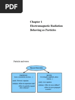 Electromagnetic Radiation Behaving As Particles