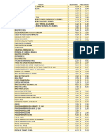 Lista de Precios Actualizada 28-08-2022