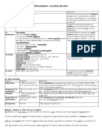 Fiche Grammaire - Nature Et Fonction