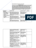 Prueba Diagnostica de Matematica Quinto y Sexto Grado