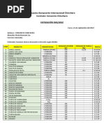 Lista de Productos Actualizado