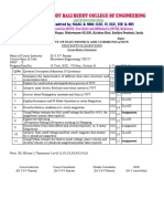 Mwe Unit2 All Data