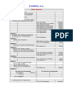 Famosa, S.A. Primer Trimestre