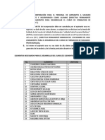 Anexo. Listado de Elementos Necesarios para Realizar El Curso N. 71 de Soldados Profesionales.