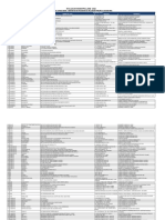 Locales de Capacitacion - Apa Primaria - Evaluación Muestral 2022