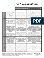 Stages of Change Chart Side 2