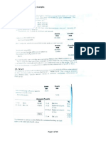 MFRS 121 Examples