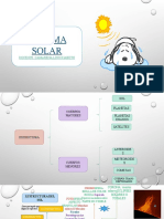 Sistema Solar