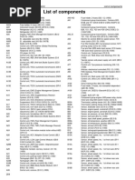 FM FH NH12 SE - List of Components - Abbreviations - Color Code