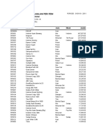 Daftar Penjualan Per Item: Toko Sumber Rasa