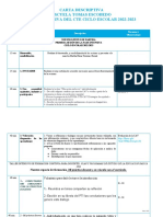 Carta Descriptiva de La Fase Intensiva 2022-2023