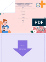 Flujograma Sobre Picaduras y Mordeduras-Cuadro Comparativo