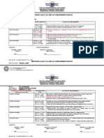 Accomplishment Report Feb.2022 1 Jerome