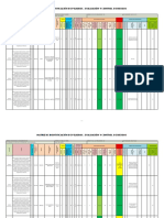 Matriz Identificacion Peligros Evaluacion Control de Riesgos