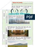 ANEXO CIENCIA Biomas Del Mundo