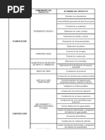 Matrices