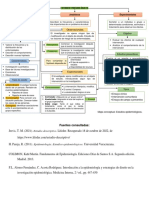 Estudios Epidemiológicos.