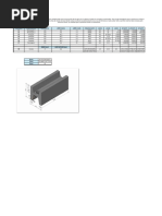 Act Centroides Est 3D