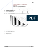 TD Analyse Des Harmoniques