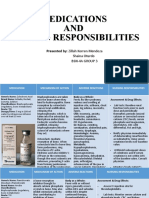 Medications and Nursing Responsibilities