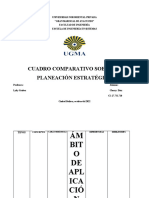 Cuadro Comparativo Planeación Estrategica