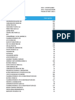 Veritrade Resumen PE E 20220403102913