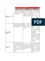 Matiz I - INVESTIGACIÓN APLICADA A HOSPITALIDAD