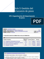 UF1 - Organización Del Departamento de Pisos