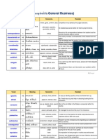 Toeic Vocabulary