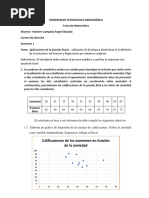 4 TAREA-Aplicaciones de La Función Lineal-Eduardo Romero