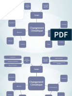 Techniques de Rédaction Mind Mapping