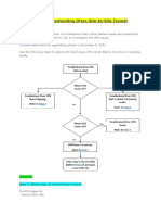 FortiGate Troubleshooting IPsec Connectivity