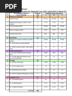 Oct 2010 KPI Presentation