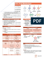 1.2 Nucleic Acid Metabolism