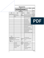 Risk Assessments For Formwork