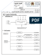 Examen Si 2 Bac Ste 2014 Session Rattrapage Corrige