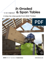 Span Table 2022