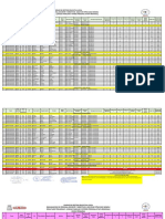 Ranking Preliminar Reasignacion (2022)